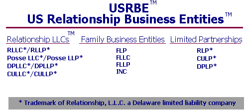 usrbe.gif (4883 bytes)